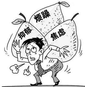 治疗银屑病的方法