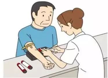 牛皮癣症状表现