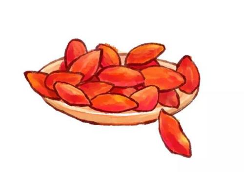 菊花枸杞茶有啥功效